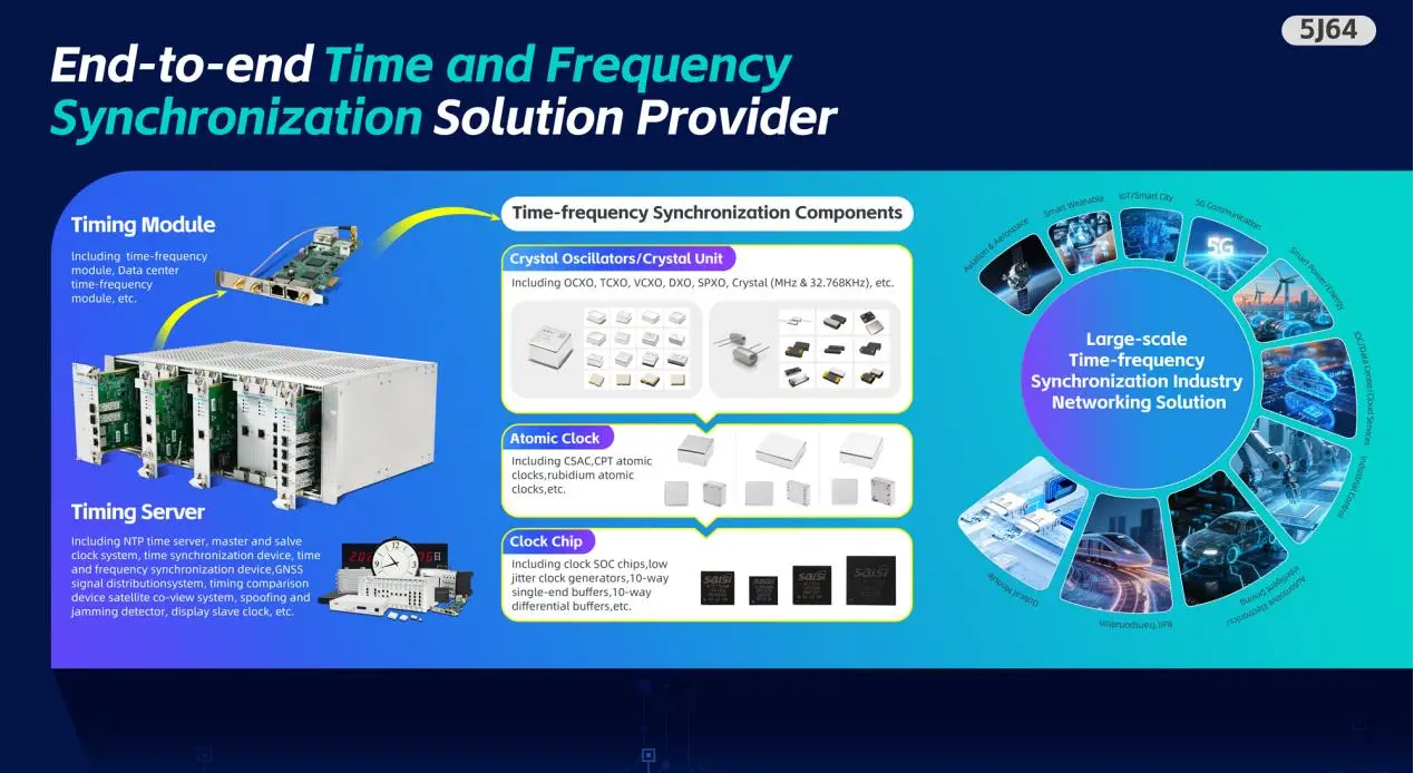 賽思電子亮劍MWC2026巴塞羅那，芯鑄智聯(lián)時(shí)頻硬核實(shí)力！