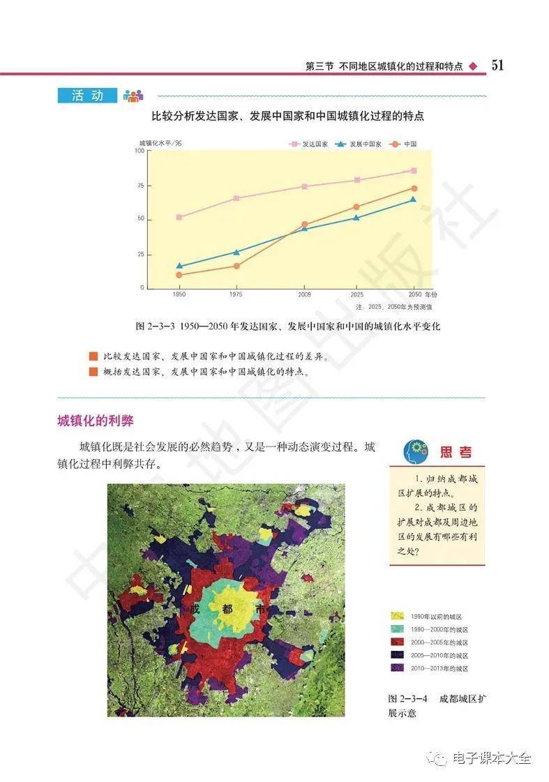 2026中圖版高中地理必修二電子課本(新教材高清PDF版)