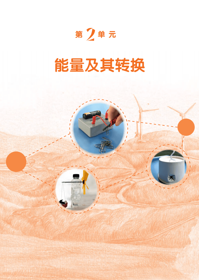 2026粵教版六年級科學下冊電子課本(PDF高清版新教材)