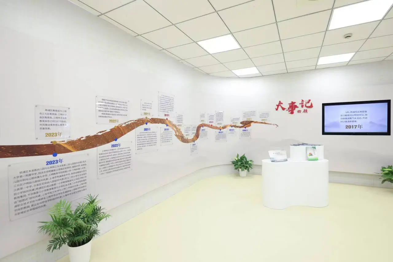 山海同心，辦人民滿意的教育——楊浦教育對口幫扶風(fēng)采展示廳啟用側(cè)記