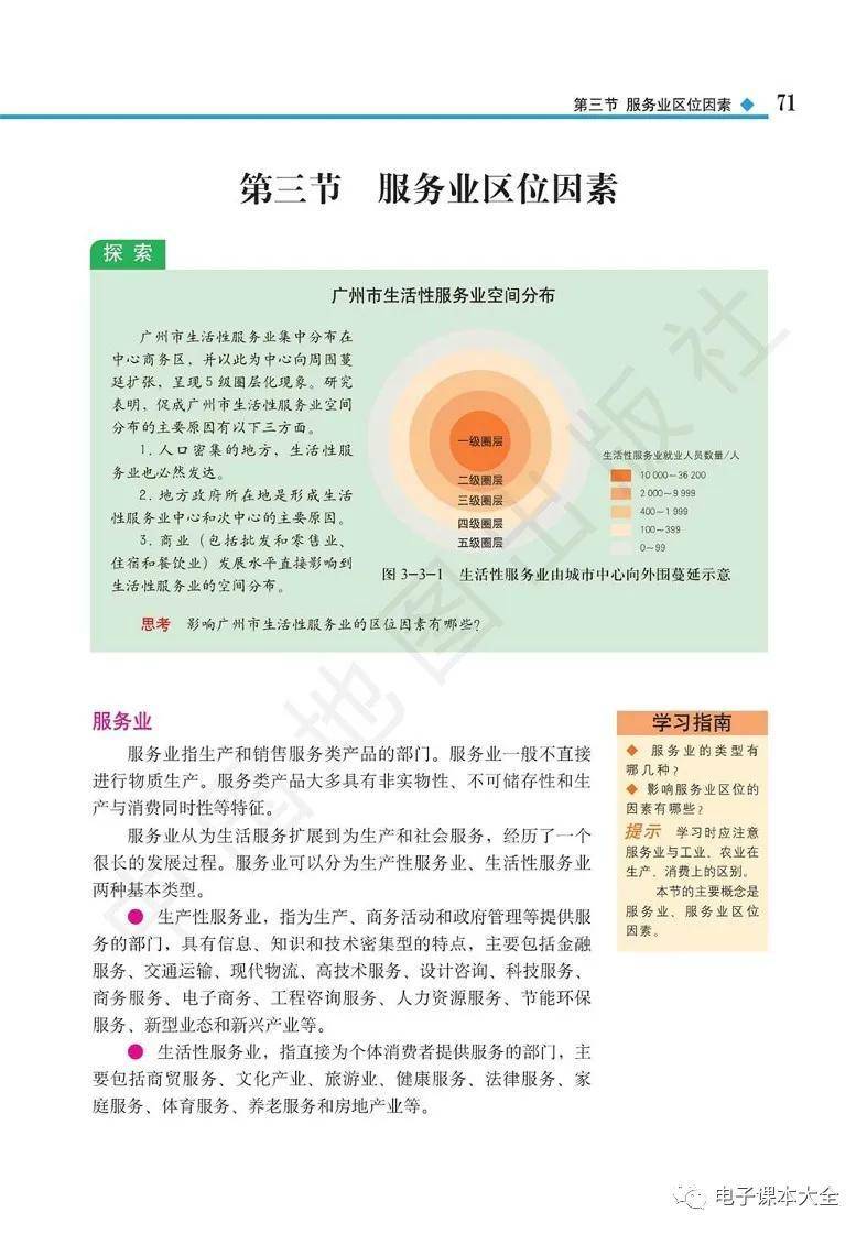 2026中圖版高中地理必修二電子課本(新教材高清PDF版)