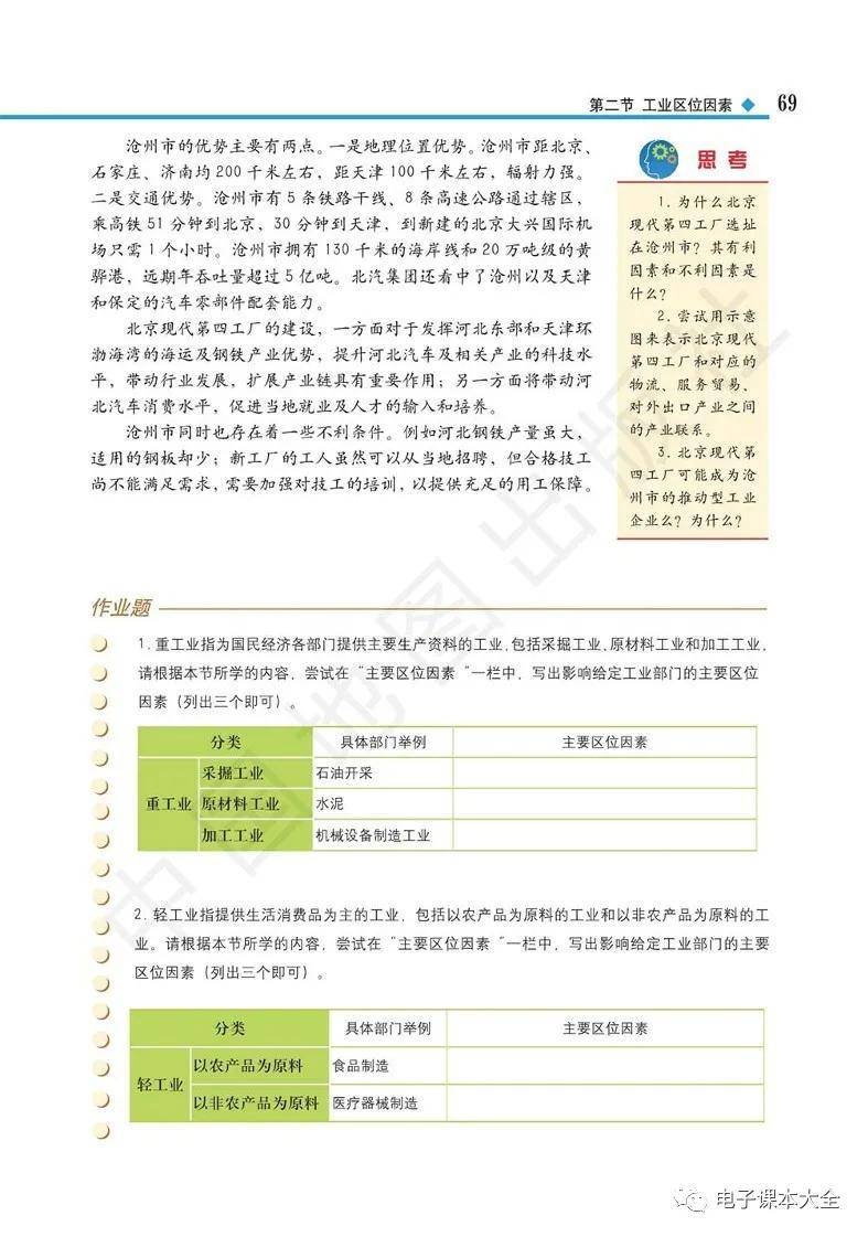 2026中圖版高中地理必修二電子課本(新教材高清PDF版)