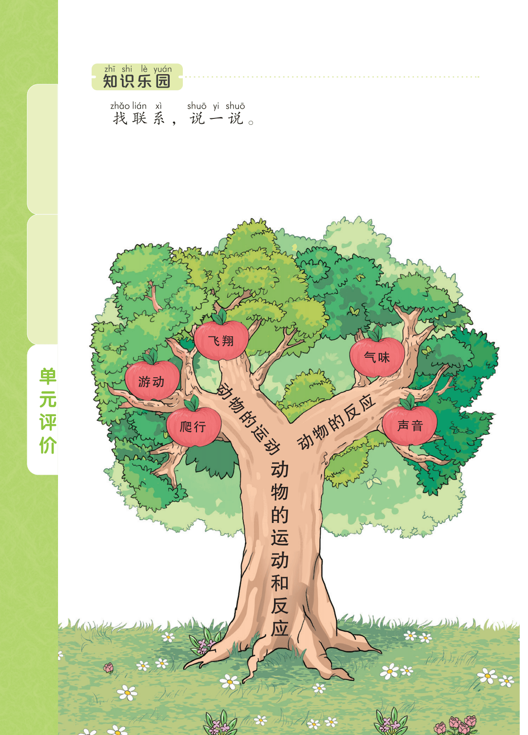 2026青島版一年級(jí)科學(xué)下冊(cè)電子課本(PDF高清版新教材)