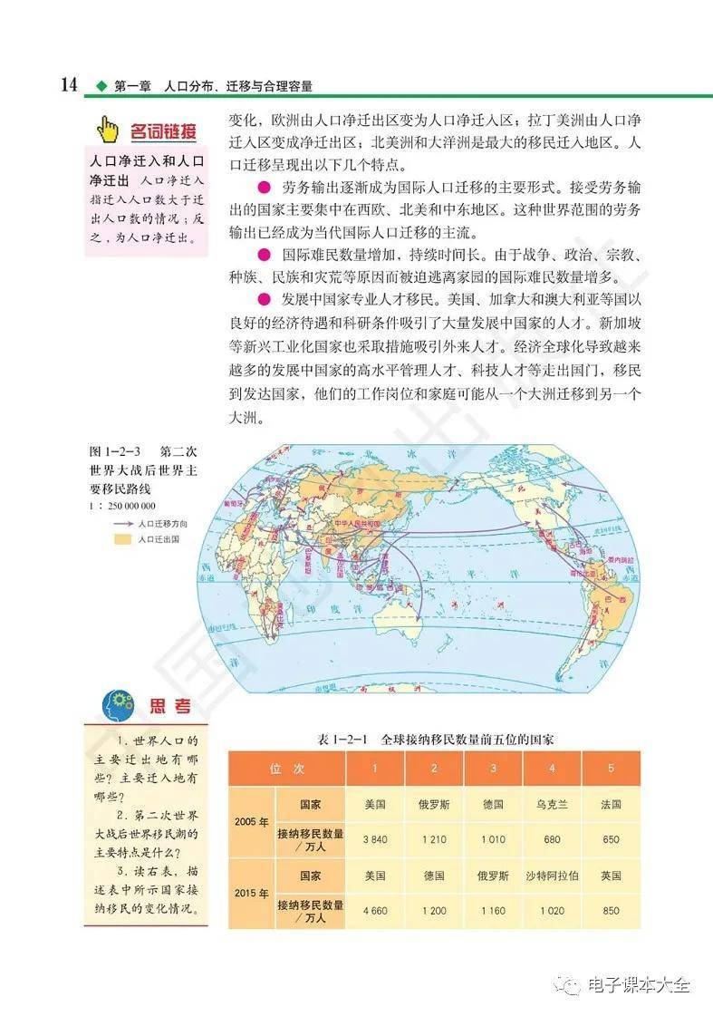 2026中圖版高中地理必修二電子課本(新教材高清PDF版)