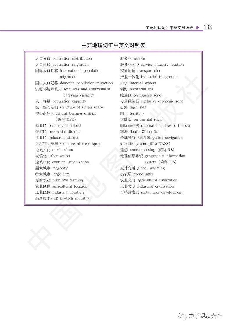 2026中圖版高中地理必修二電子課本(新教材高清PDF版)