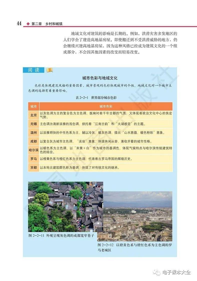 2026中圖版高中地理必修二電子課本(新教材高清PDF版)