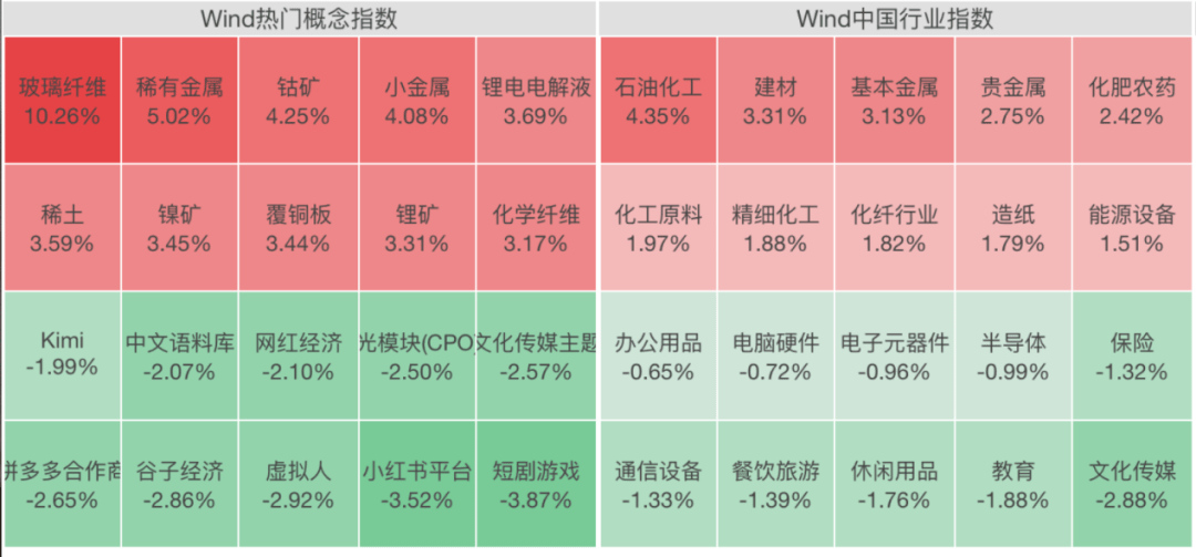 快速拉升！002455，11天8板