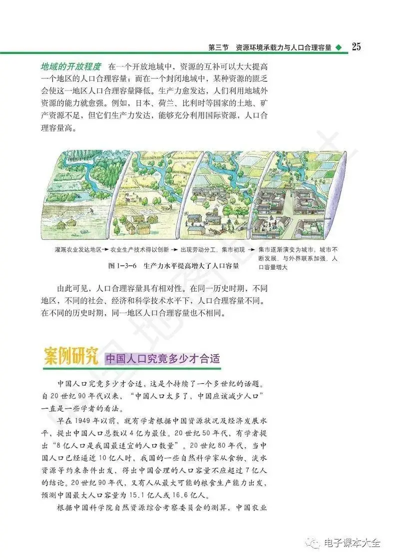 2026中圖版高中地理必修二電子課本(新教材高清PDF版)