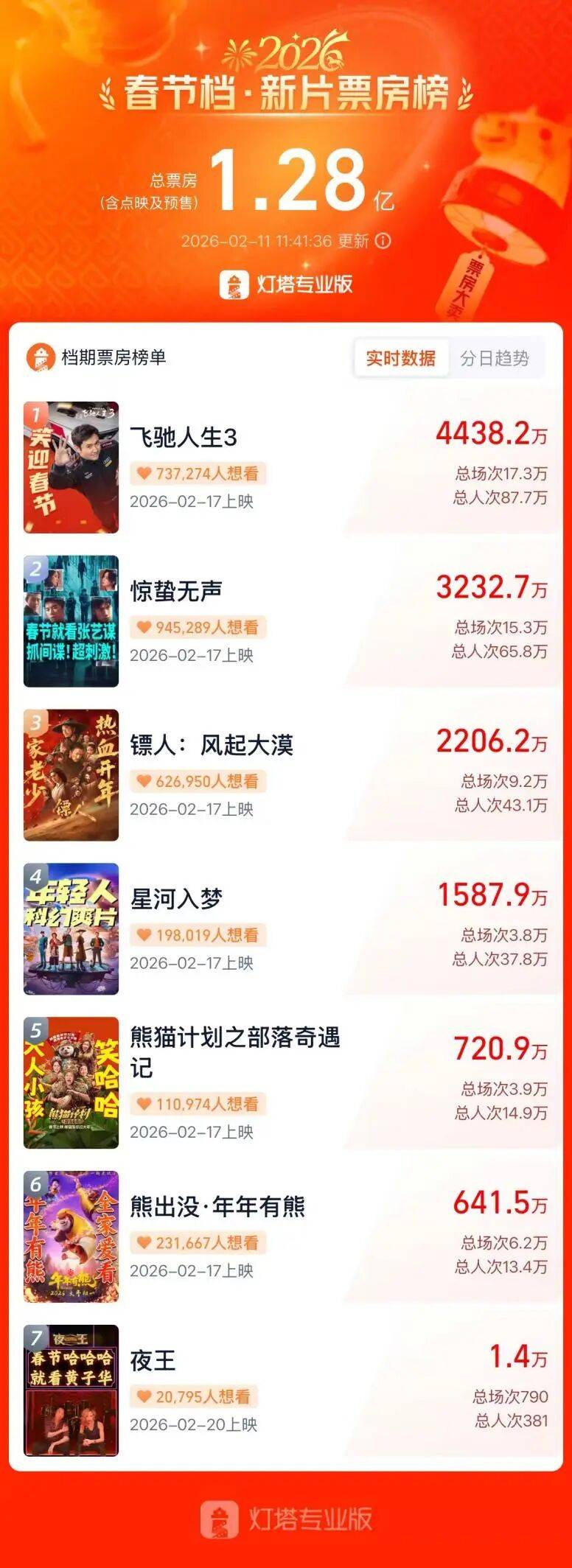 快速拉升！002455，11天8板