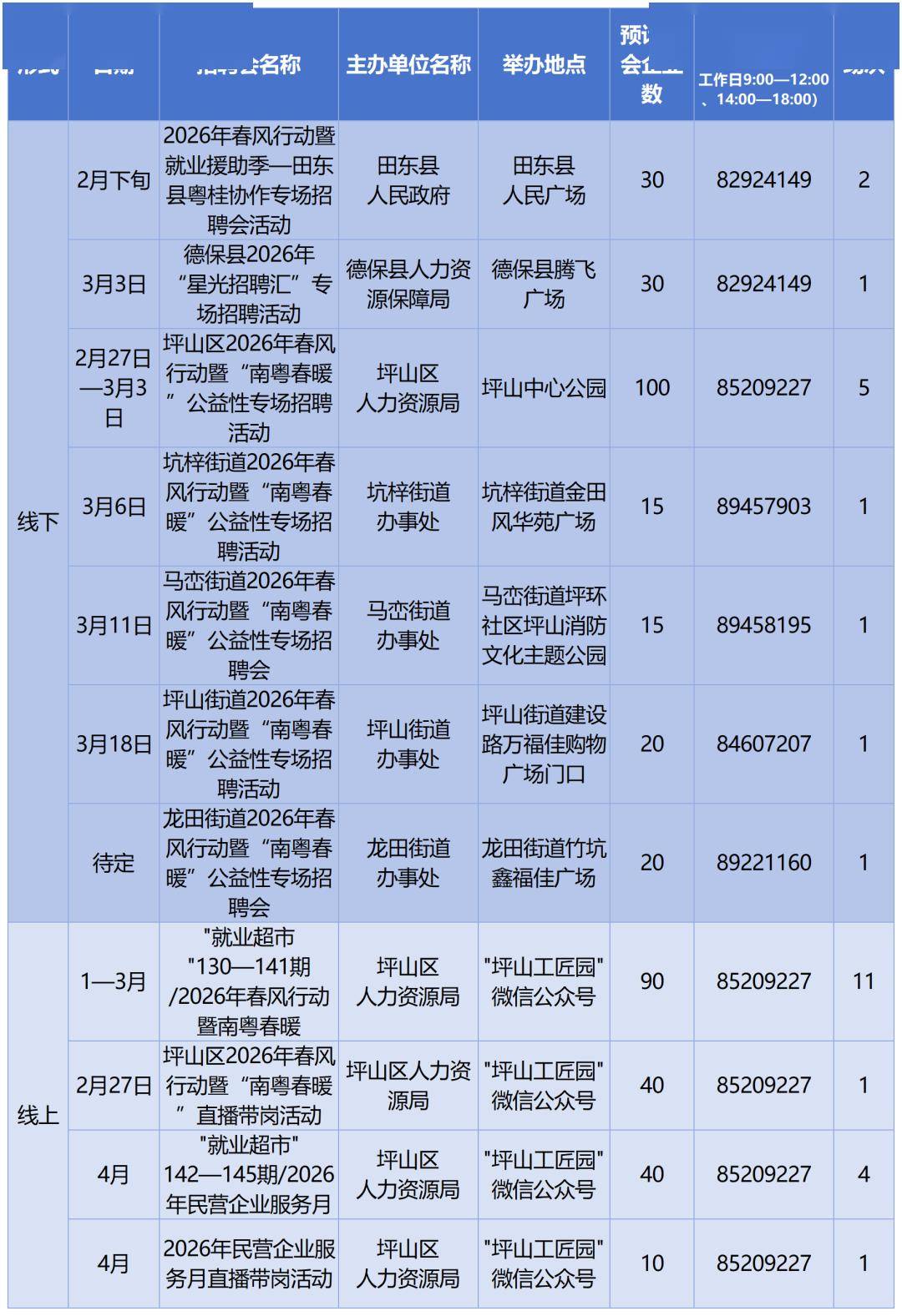 深圳2026春季急招！最新招聘會(huì)+具體時(shí)間定了→