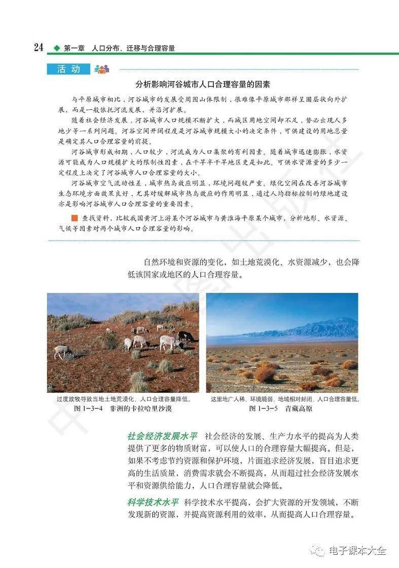 2026中圖版高中地理必修二電子課本(新教材高清PDF版)