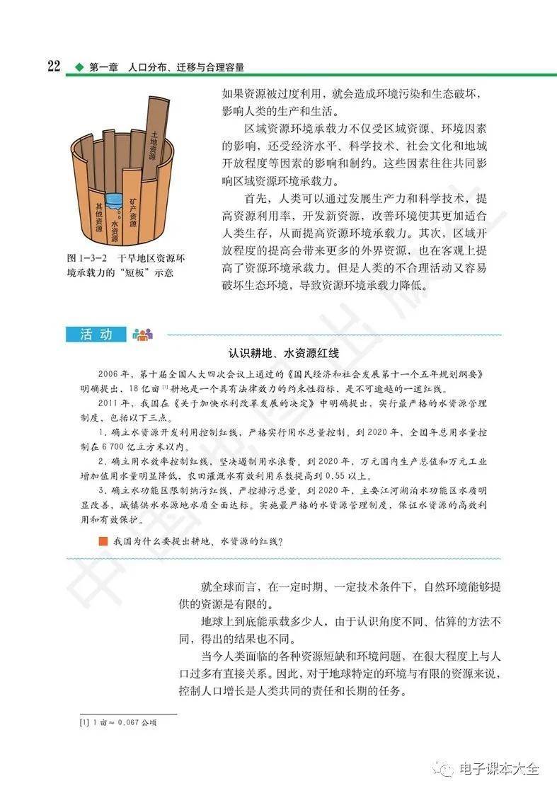 2026中圖版高中地理必修二電子課本(新教材高清PDF版)