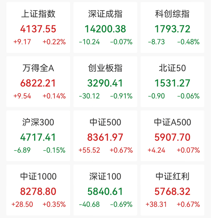 快速拉升！002455，11天8板