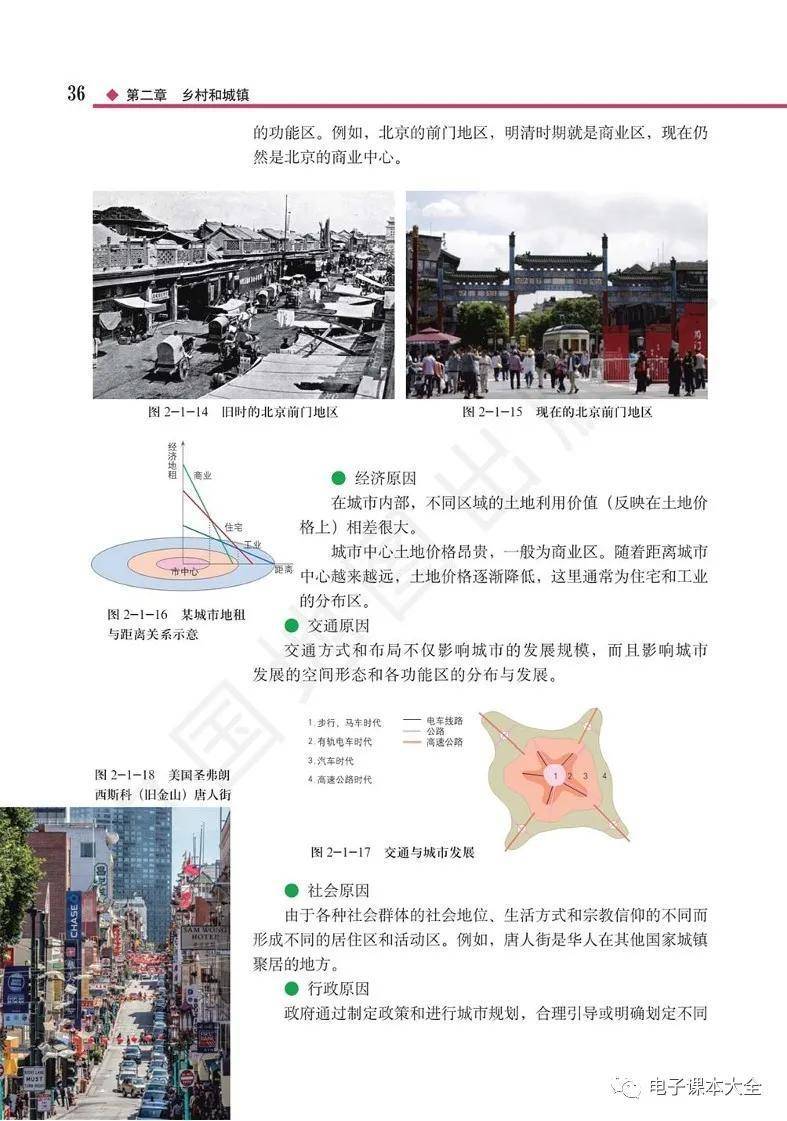 2026中圖版高中地理必修二電子課本(新教材高清PDF版)