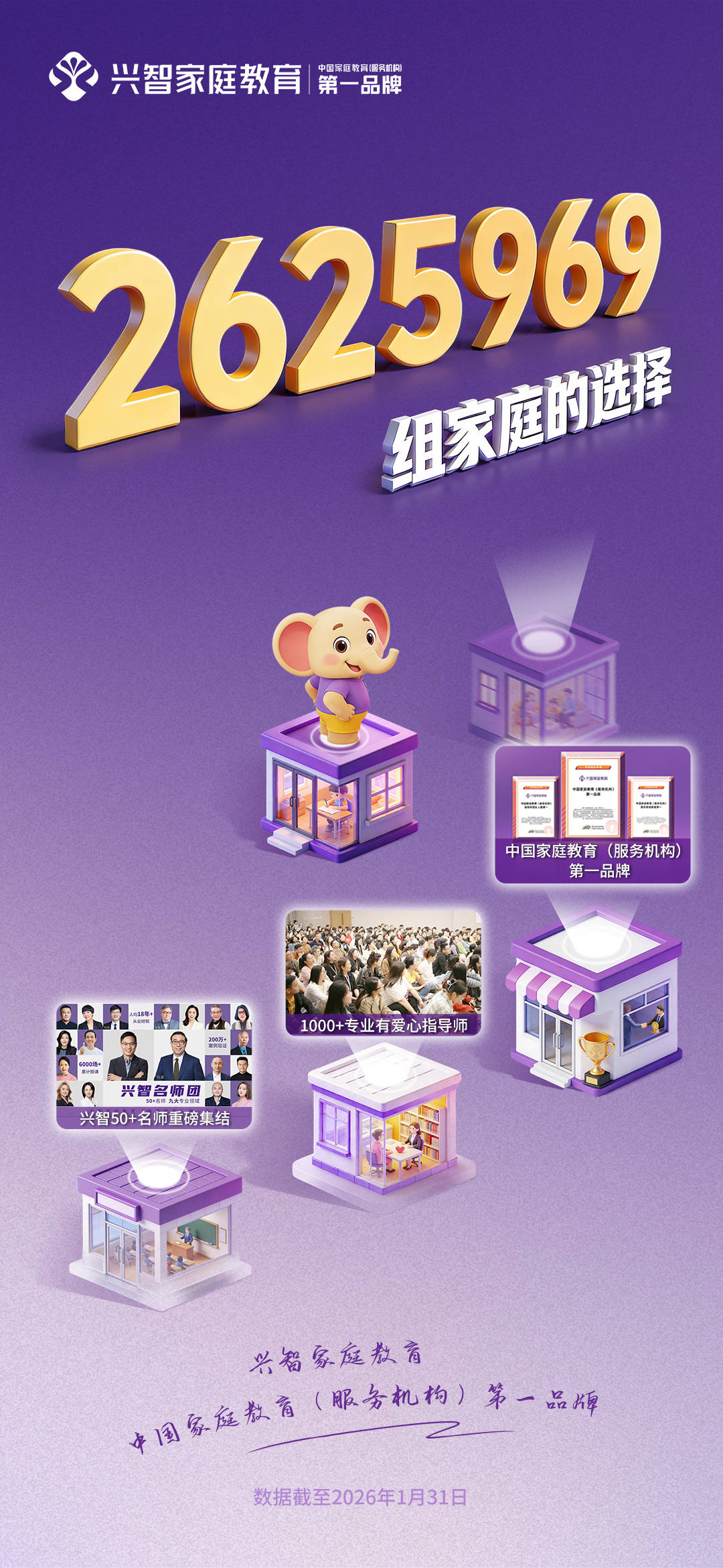 90%家長踩的家庭教育誤區(qū)！興智教育建議：這3點才是核心