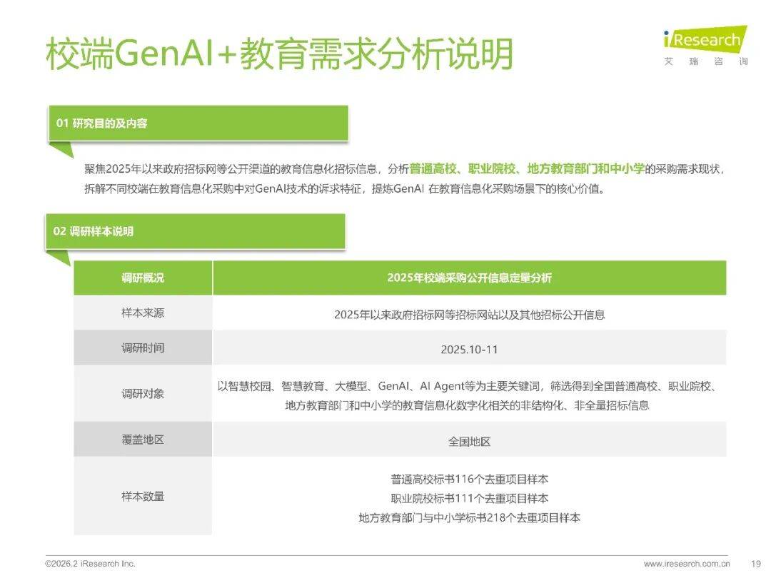 2026年中國GenAI+教育行業(yè)發(fā)展報告