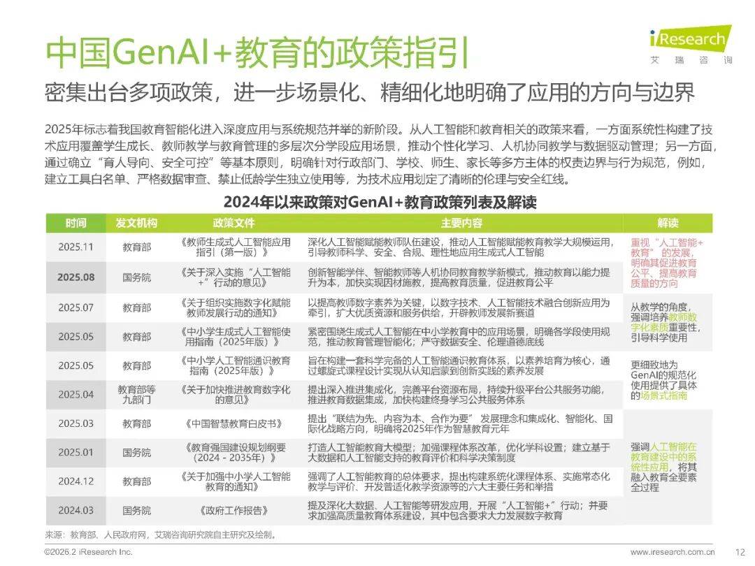 2026年中國GenAI+教育行業(yè)發(fā)展報告