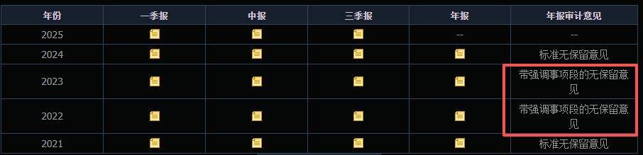 變更會計師事務(wù)所議案被否后，*ST宇順股價逆勢漲停！
