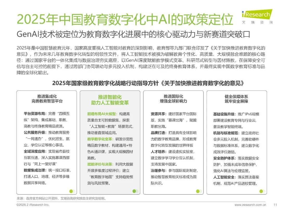 2026年中國GenAI+教育行業(yè)發(fā)展報告