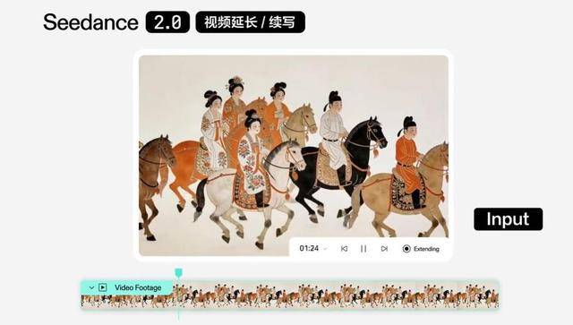 追熱點(diǎn)｜Seedance 2.0火爆出圈，“真人素材參考”已暫停！