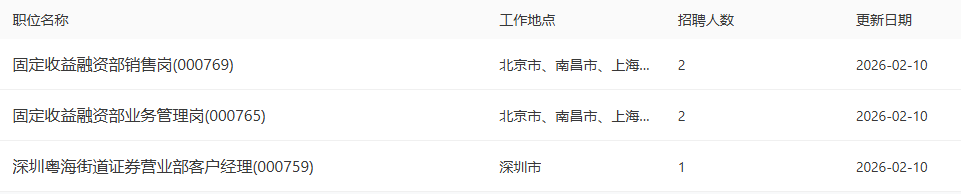 部分年薪25w-38w！深圳國企招聘上新！