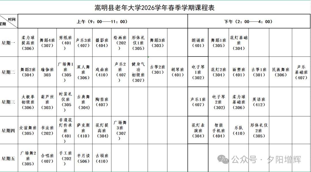 報(bào)名！50個(gè)教學(xué)班，嵩明縣老年大學(xué)春季學(xué)期招生