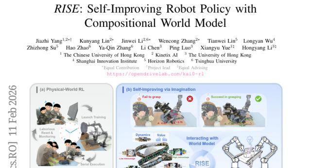中國香港大學(xué)等頂尖學(xué)府聯(lián)手打造會想象的智能機器人