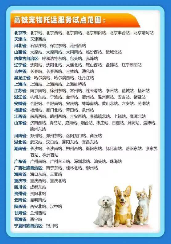 “寵物獨(dú)自坐高鐵”成真｜科技助力鐵路快運(yùn)，這仨站已覆蓋→