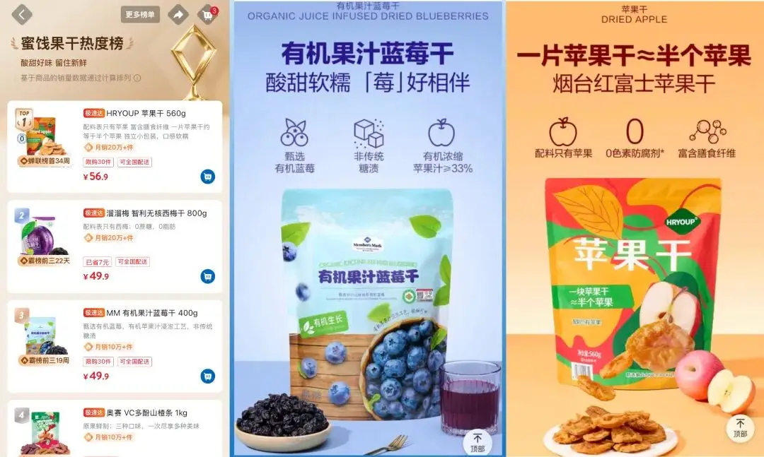 2026年貨貨架爭(zhēng)奪戰(zhàn)：山姆、盒馬們正在重整零食區(qū)