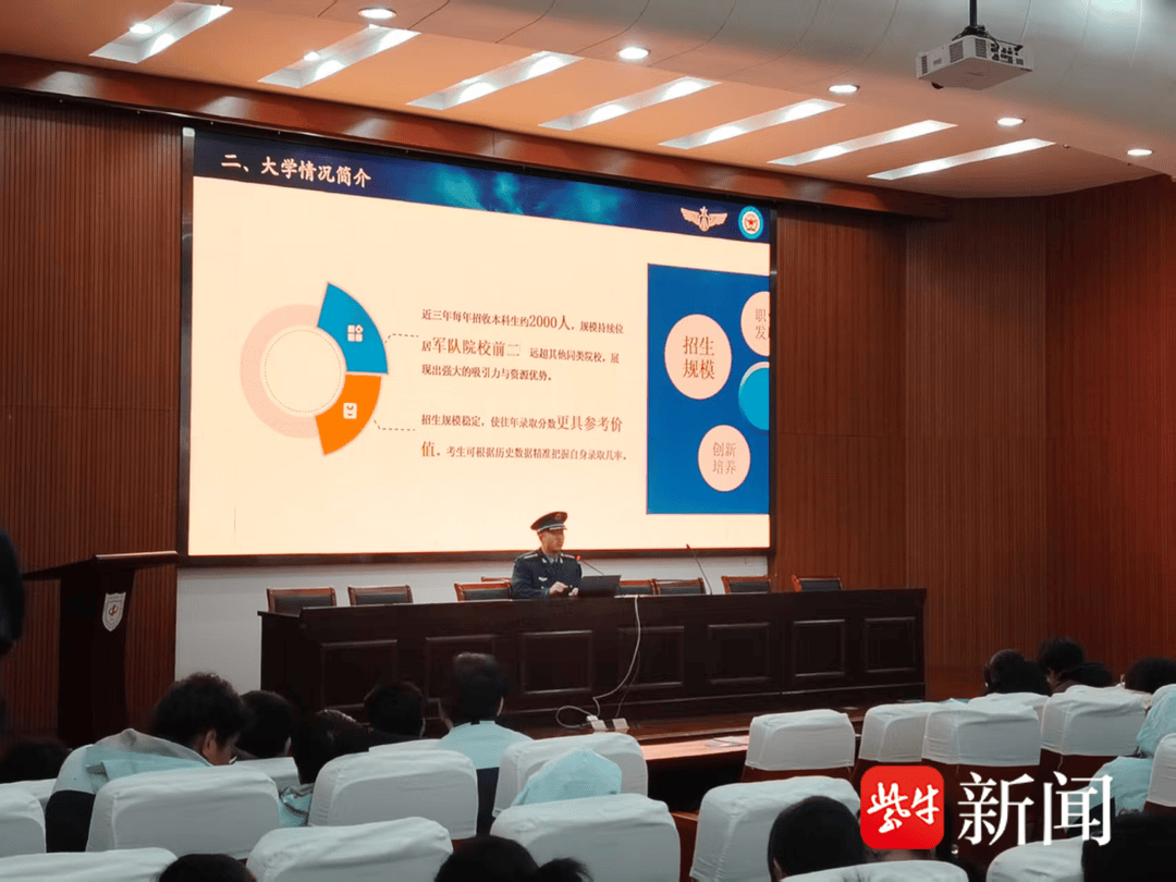 國(guó)防教育進(jìn)校園，鎮(zhèn)江一中迎來軍校學(xué)員宣講團(tuán)