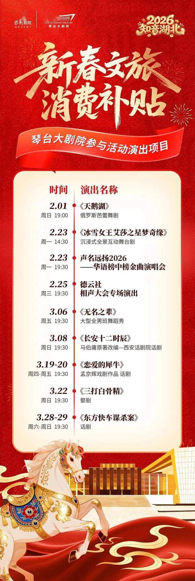 春節(jié)第一天，湖北省A級旅游景區(qū)接待游客126.42萬人次