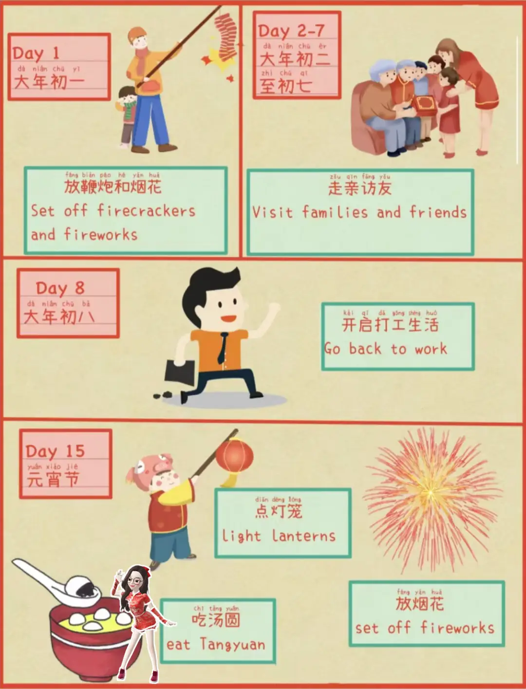 年味 + 英語雙豐收｜小學生也能看懂：春節(jié)動畫合集