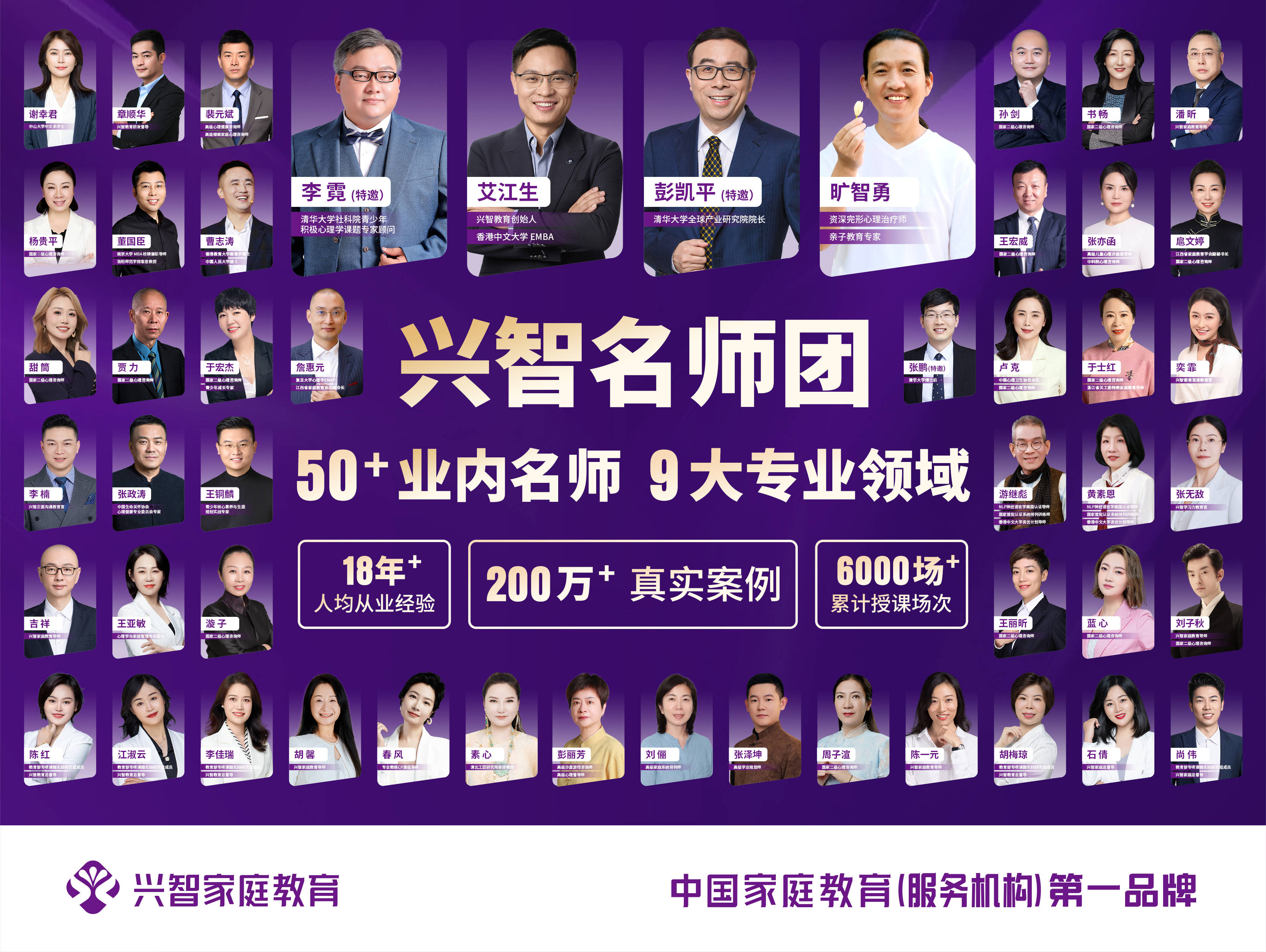 興智教育：從小被夸“聰明”的孩子，長大后反而更脆弱