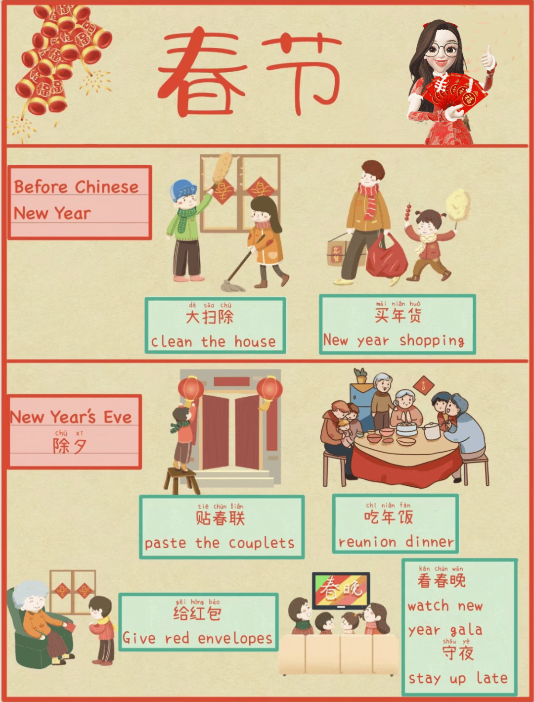 年味 + 英語雙豐收｜小學生也能看懂：春節(jié)動畫合集