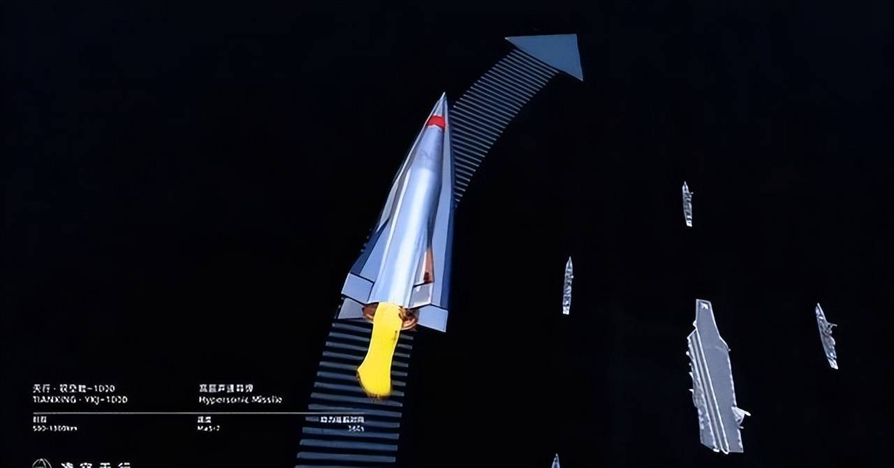 原創(chuàng)中國(guó)民企用水泥搓出了高超導(dǎo)彈，射程覆蓋日本，已實(shí)現(xiàn)量產(chǎn)