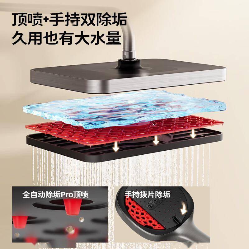 原創(chuàng)沐浴新體驗(yàn)：九牧恒溫淋浴器打造舒適衛(wèi)浴空間