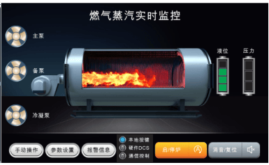 鍋爐控制系統(tǒng)改造