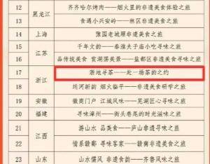 非遺美食特色旅游線路發(fā)布，浙江兩條成功入選
