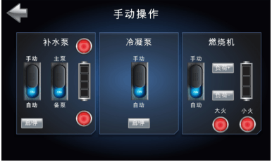 鍋爐控制系統(tǒng)改造