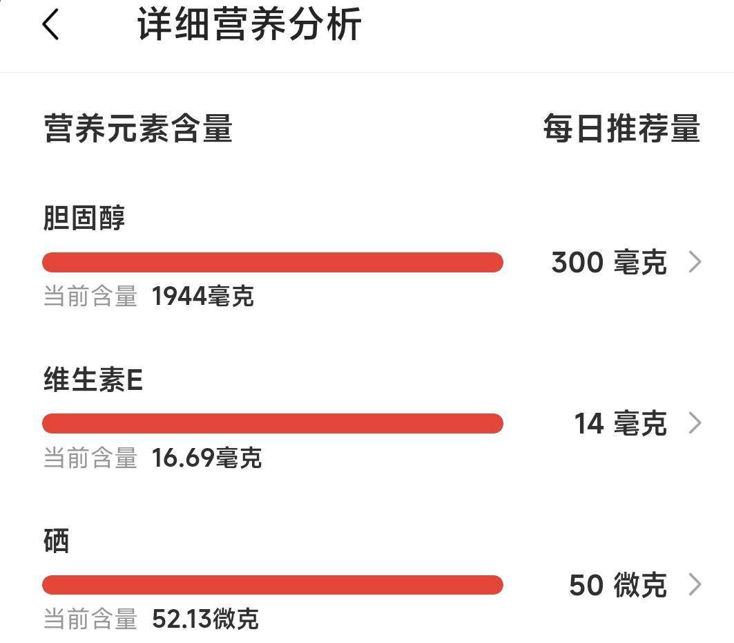 收藏菜譜前，這些東西一定要知道！