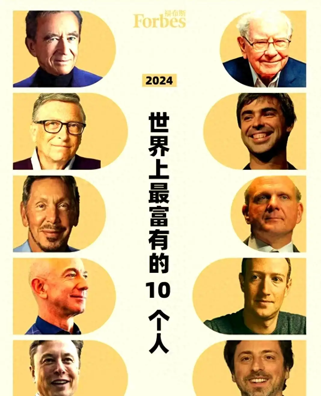 原創(chuàng)美國那么亂，富豪為何不移民東方？明明治安更好，背后真相太現(xiàn)實(shí)