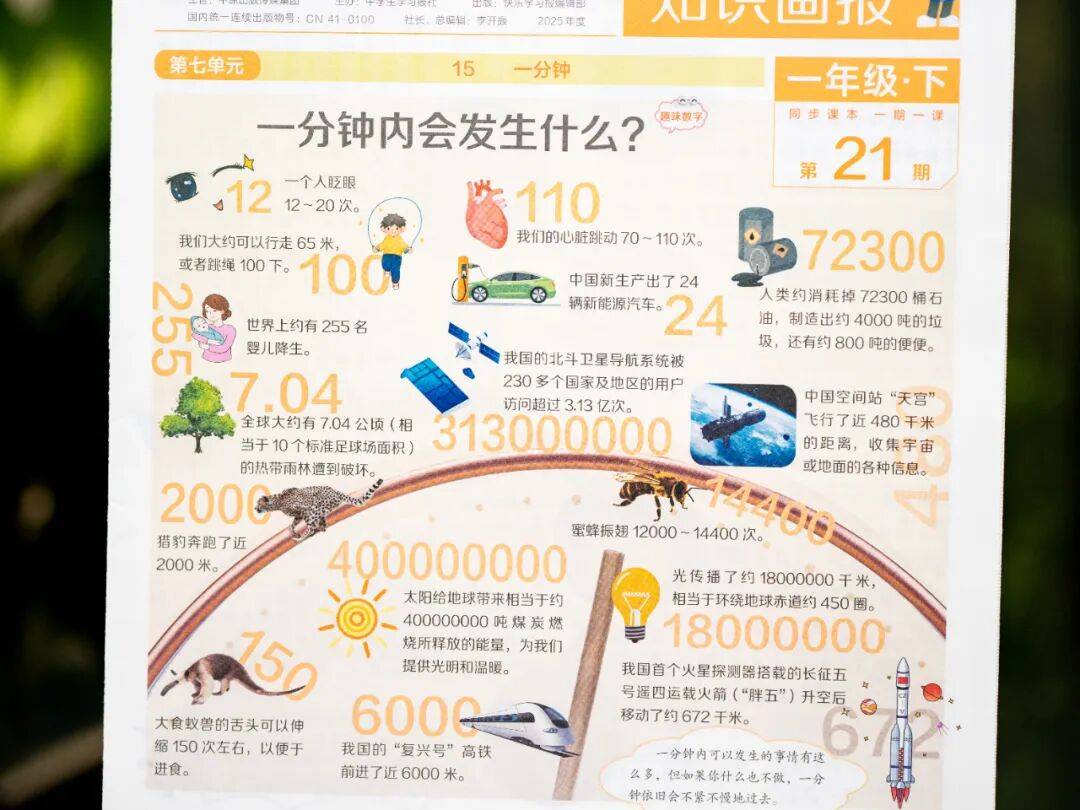 新的隱形攀比，正在小學(xué)悄悄流行！老師從來不說，但家長要知道