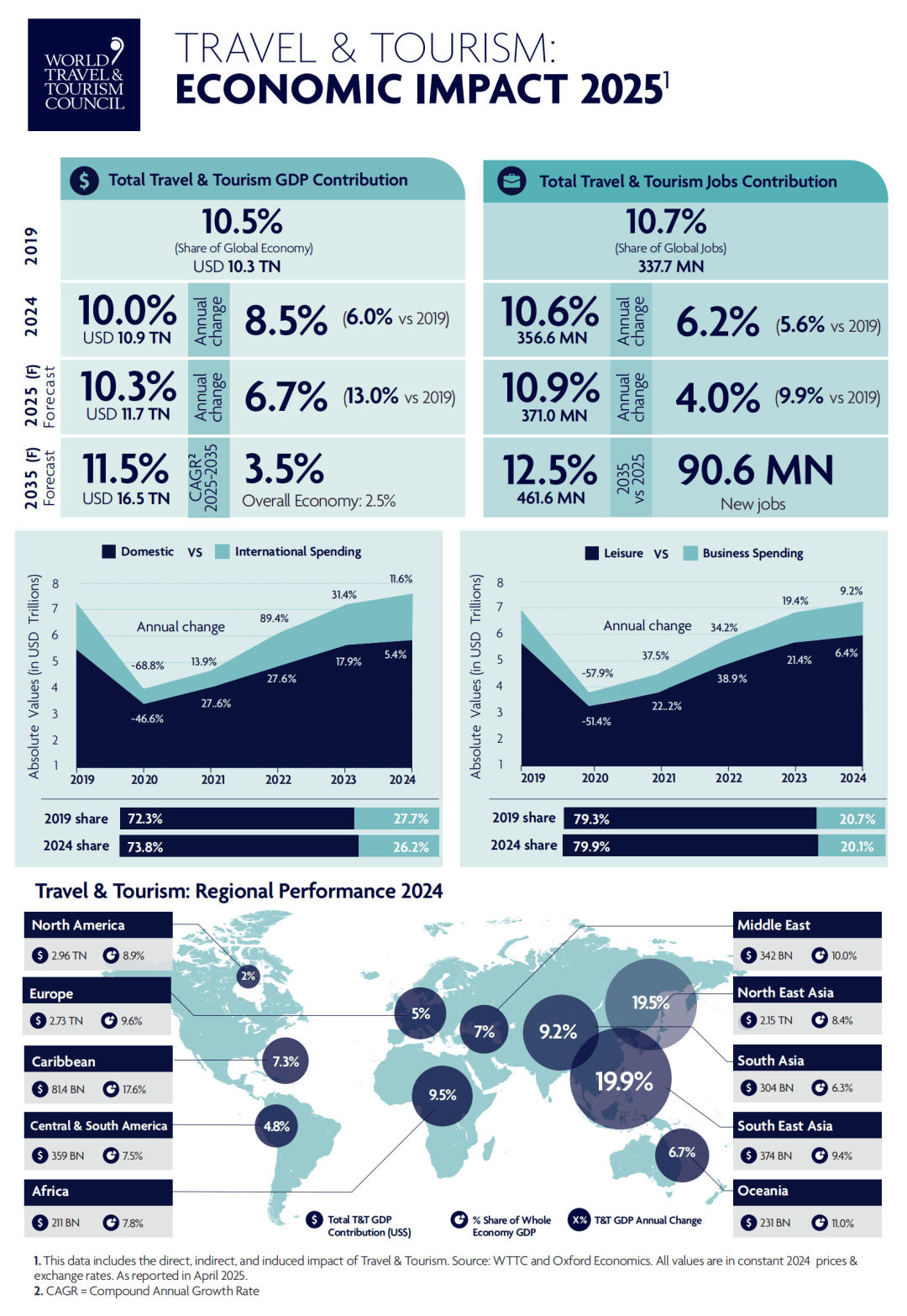 “家門口旅游”火了