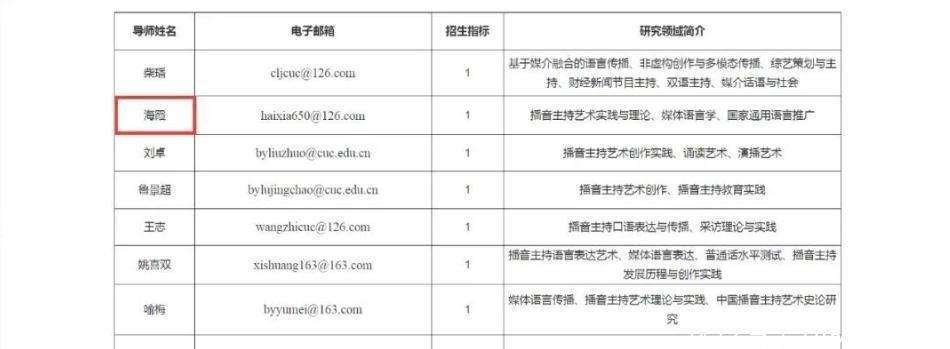 原創(chuàng)前央視主播海霞以河南大學(xué)學(xué)術(shù)副校長身份發(fā)言