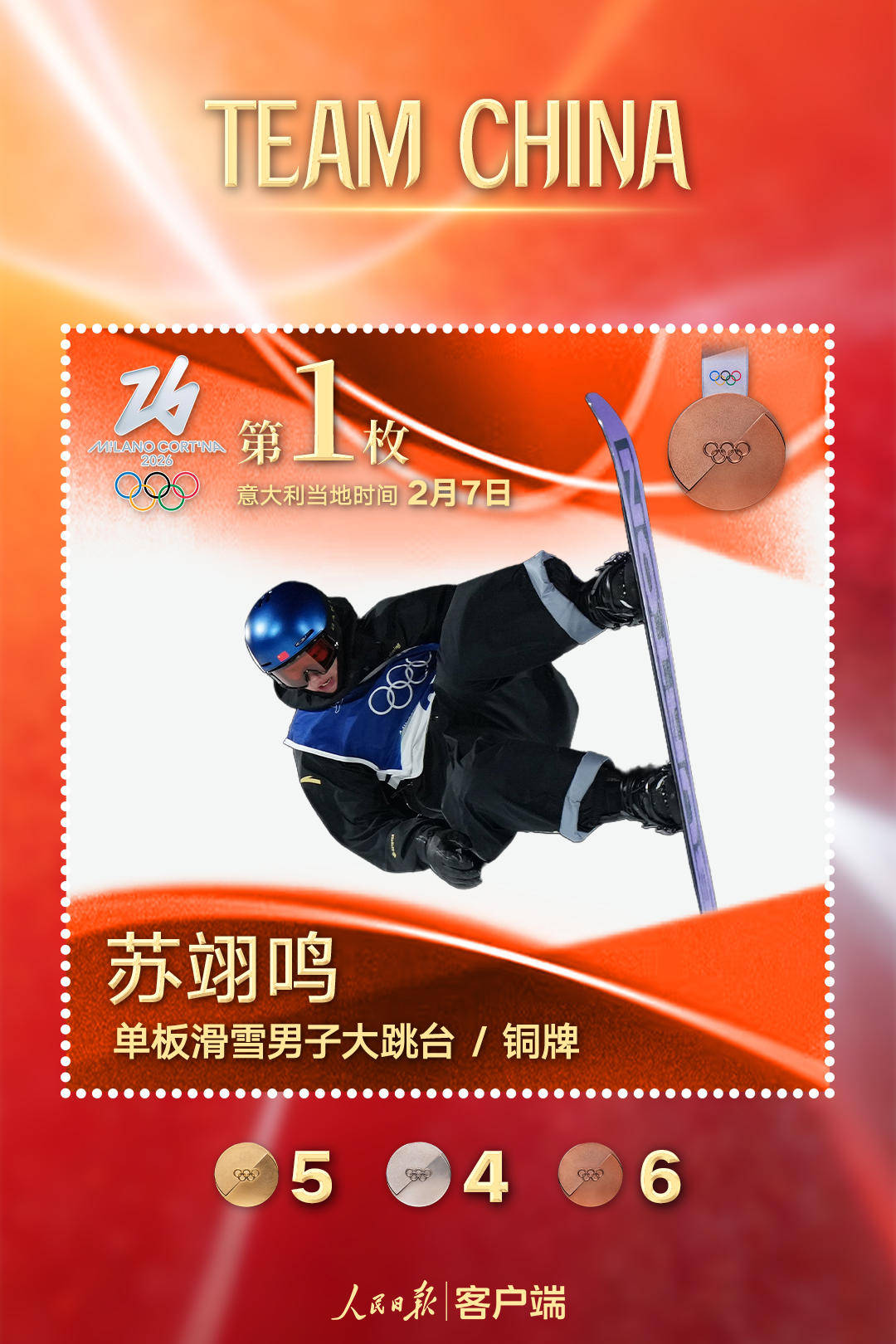 驕傲收藏！Team China 米蘭冬奧會(huì)“紀(jì)念封”來了