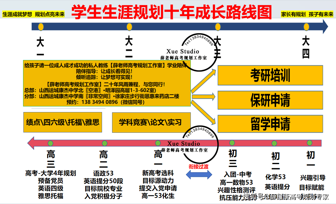 康杰中學(xué)為何從巔峰滑落