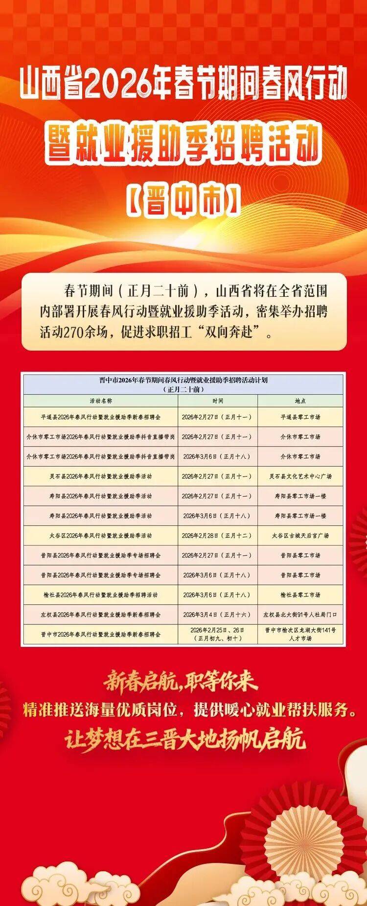 明天起，山西全省范圍開(kāi)展春風(fēng)行動(dòng)暨就業(yè)援助季招聘活動(dòng)