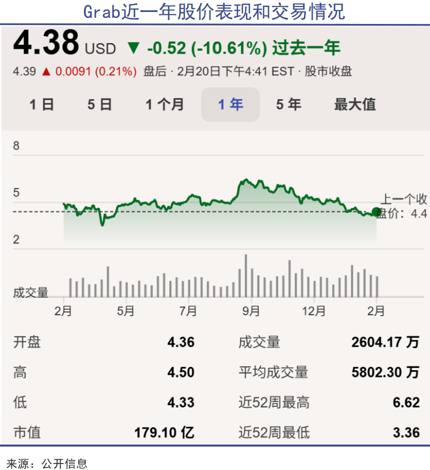 中國(guó)科技公司，正在全球放貸