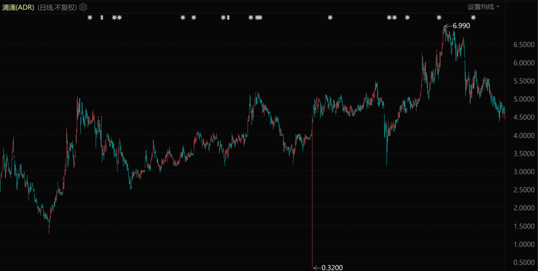 中國(guó)科技公司，正在全球放貸