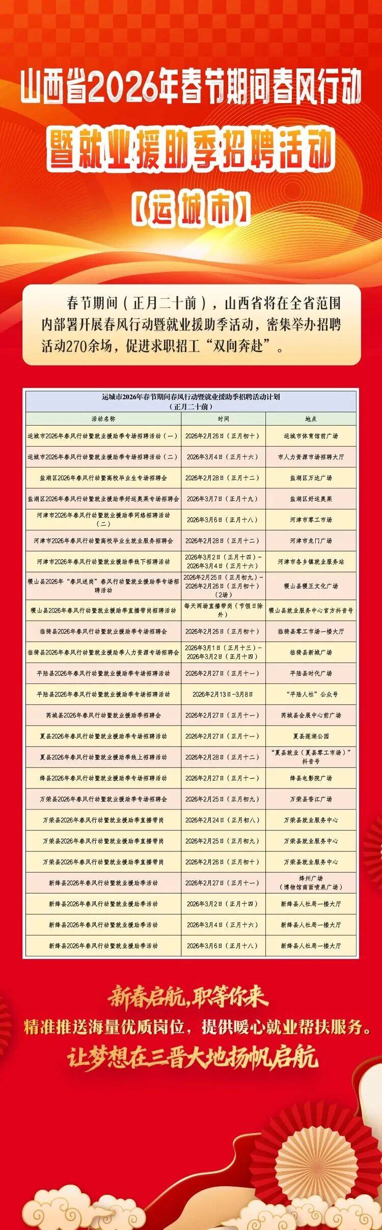 明天起，山西全省范圍開(kāi)展春風(fēng)行動(dòng)暨就業(yè)援助季招聘活動(dòng)